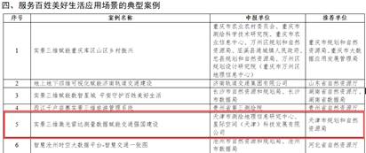 9c5156f8-d2bc-4ea0-bb65-ea79f063e617