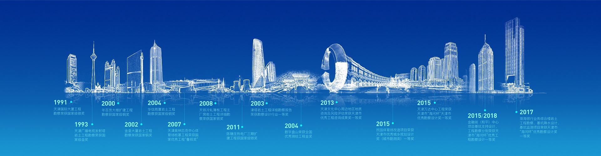 236a0fed-7ea2-4a3e-99a9-169df62ceb5f